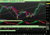 FTSE MIB40 Index.png