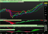 S&P500m Index.png