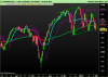 S&P500 Index.png