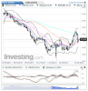 Silver(Daily)20150131153609.png