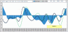 Silver-Macd-30-01.GIF