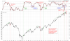 RECBOOM Signal Jan 30 2015.png