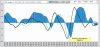 SPX500-Macd-30-01.GIF