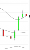 Istantanea - 01022015 - 19:25:50.png
