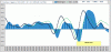 DJ-Macd-30-01.GIF