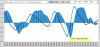 Nasdaq-Macd-30-01.GIF