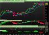 LYXOR UCITS ETF EURO STOXX 50.png