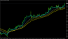 USDCHFH1.png