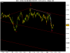 2-2-15 FUTURE FTSE MIB INDEX 20_03_2015.png