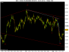 2-2-15 bis FUTURE FTSE MIB INDEX 20_03_2015.png
