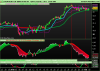 LYXOR UCITS ETF EURO STOXX 50.png