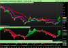 ETFS DAILY LEVERAGED WTI CRUDE OIL.png