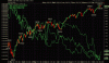 spx con bonds.gif