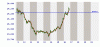 intraday.gif