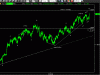 eurdol60min211009.GIF