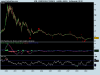 STMICROELECTRONICS.png