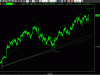 eurdol60min2°211009.GIF