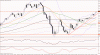 euro settimanale.gif