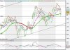 EURUSD.jpg