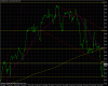 fib 15' 26 ott 09.gif