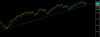 sp500d.png