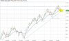 SP500DAILY.JPEG.jpg