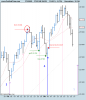 FTSE MIB INDEX0.png