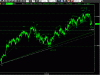 eurdol60min271009.GIF