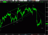 eurdol15min271009.GIF