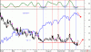 Vix26102009.gif