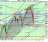 zz FTSE MIB INDEX.png