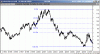 dollaro-271009.gif