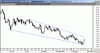 dollaro-bis-271009.gif