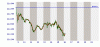 intraday.gif