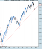 FTSE Mib Full1209 Future0.png