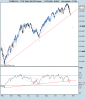 FTSE Mib Full1209 Future1.png