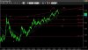 eurodollaro-281009.jpg