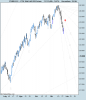 FTSE Mib Full1209 Future.png