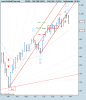 S&P 500 INDEX.png