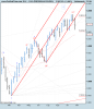 DAX (PERFORMANCEINDEX).png