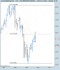 DAX (PERFORMANCEINDEX).png