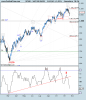 S&P 500 INDEX.png