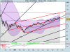 S&P 500 INDEX.png