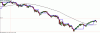 fib week.gif