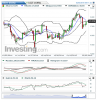 Silver(Daily)20150203091154.png