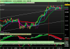 FTSE MIB40 Index.png