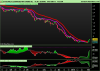 ETFS DAILY LEVERAGED WTI CRUDE OIL.png