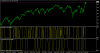 Euro50Mar15Daily.png