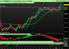 FTSE MIB40 Index.png