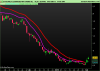 ETFS DAILY LEVERAGED WTI CRUDE OIL.png